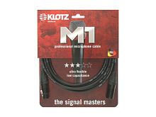 KLOTZ M1FM1N2000